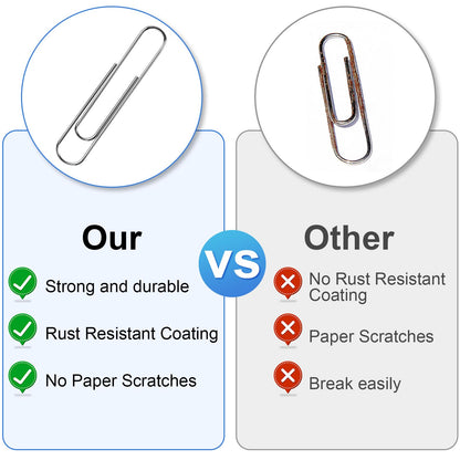 Silver Paperclips | Large - 1.3 Inch Jumbo Paper Clips | 700 Pcs