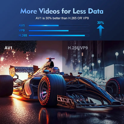 Magcubic Mini Portable HY300 Pro Projector 8K Full HD Native 720P 290 ANSI BT5.4 Android 14 Home Theater Outdoor Projector